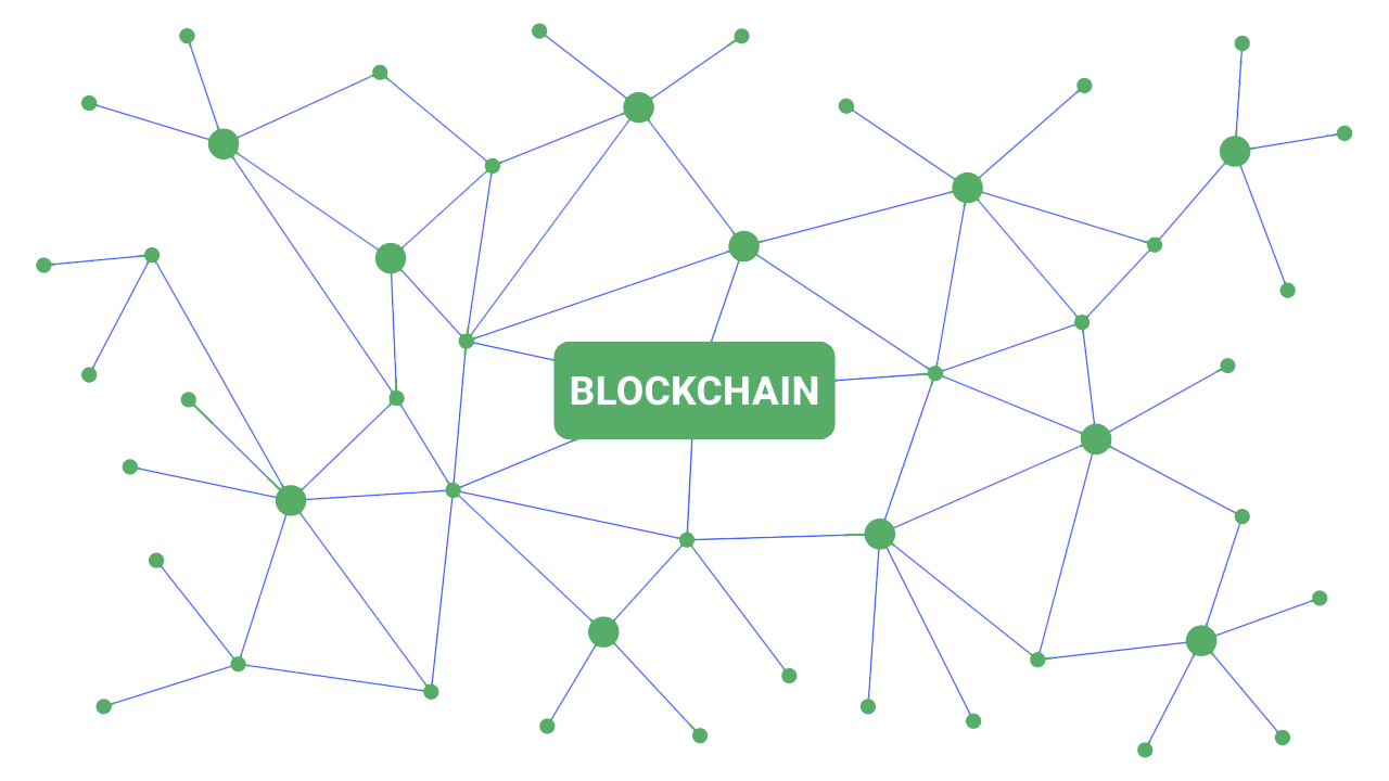 blockchain